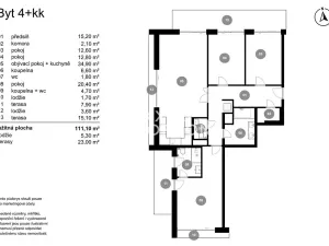 Prodej bytu 4+kk, Praha - Radlice, Lučištníků, 120 m2