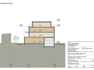 Prodej rodinného domu, Brno, Porhajmova, 300 m2