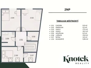 Prodej rodinného domu, Kašnice, 154 m2