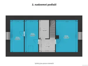 Prodej rodinného domu, Přezletice, Krátká, 124 m2