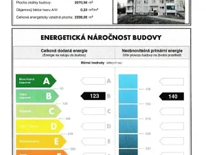 Prodej bytu 3+1, Brno, Pavlovská, 73 m2