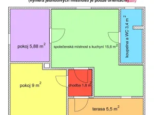 Prodej chaty, Trojanovice, 40 m2