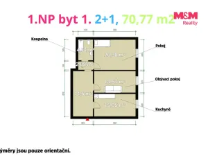 Prodej činžovního domu, Chodová Planá, Pohraniční stráže, 778 m2
