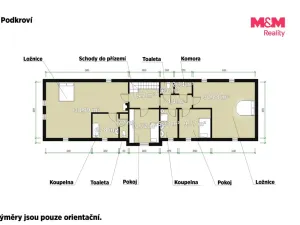 Prodej rodinného domu, Kladruby - Milevo, 102 m2