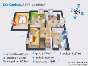 Prodej rodinného domu, Kunštát, Pod Hlubnou, 121 m2