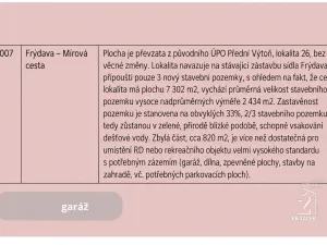 Prodej pozemku, Přední Výtoň, Frýdava, 2152 m2