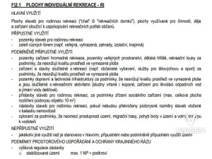 Prodej pozemku pro bydlení, Ivančice, 852 m2