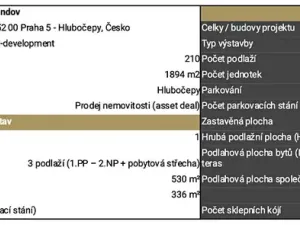 Prodej vily, Praha - Hlubočepy, Skalní, 336 m2