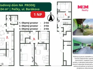 Prodej činžovního domu, Pečky, Barákova, 336 m2