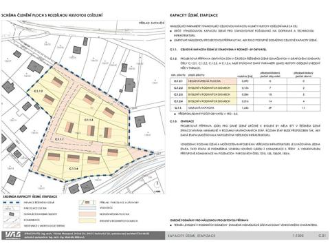 Prodej pozemku pro bydlení, Vrčeň, 13327 m2